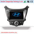 Hot Selling USB MP3 Car Music Player Carro MP4 Player para Elantra Cn